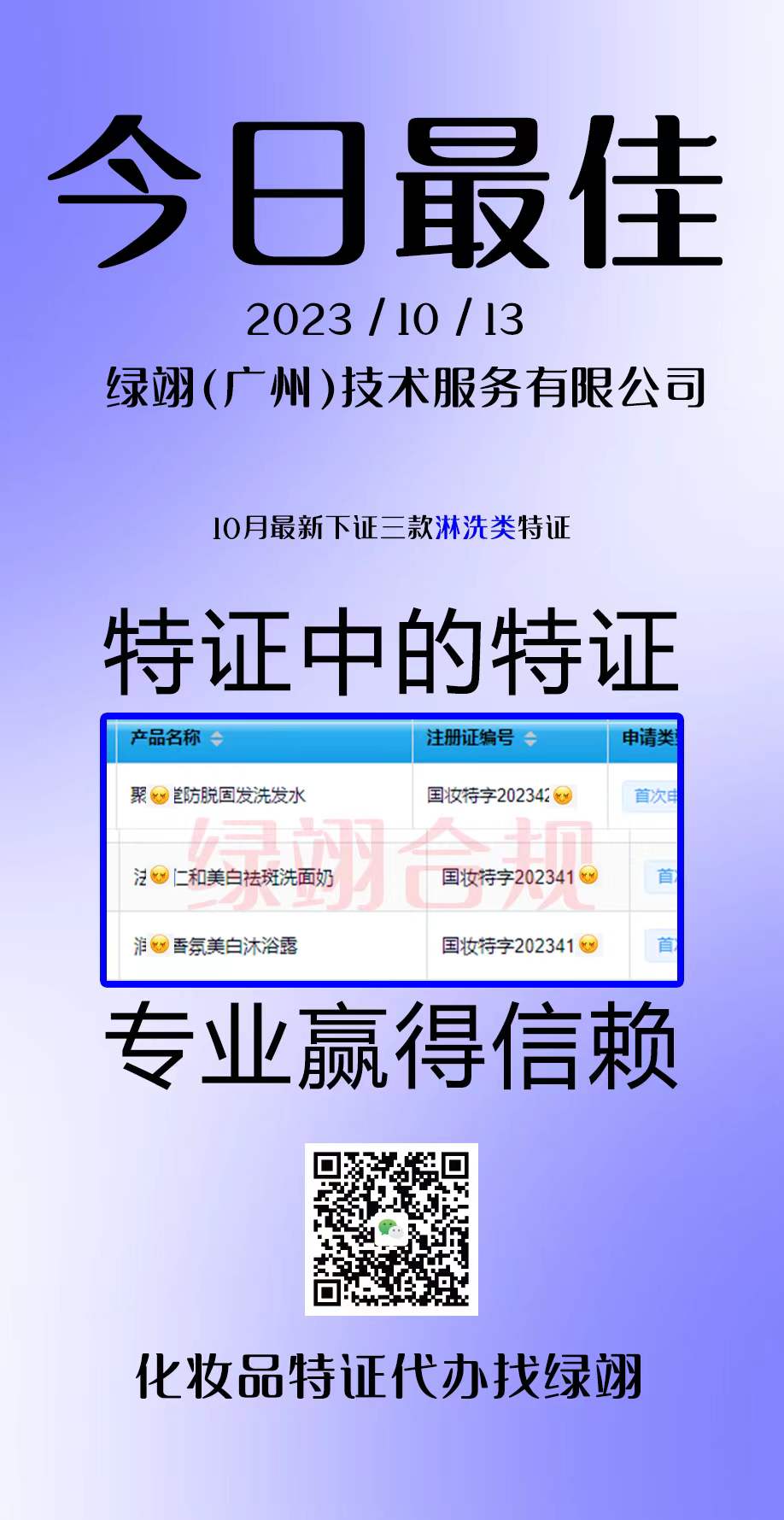 綠翊合規(guī)-10月最新下證三款淋洗類（防脫洗發(fā)水、美白洗面奶、美白沐浴露）特證